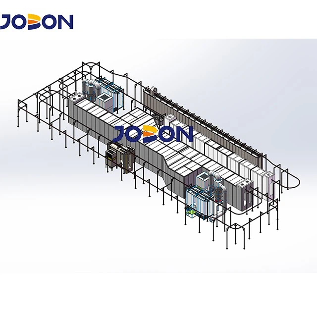 Automatic powder coating line